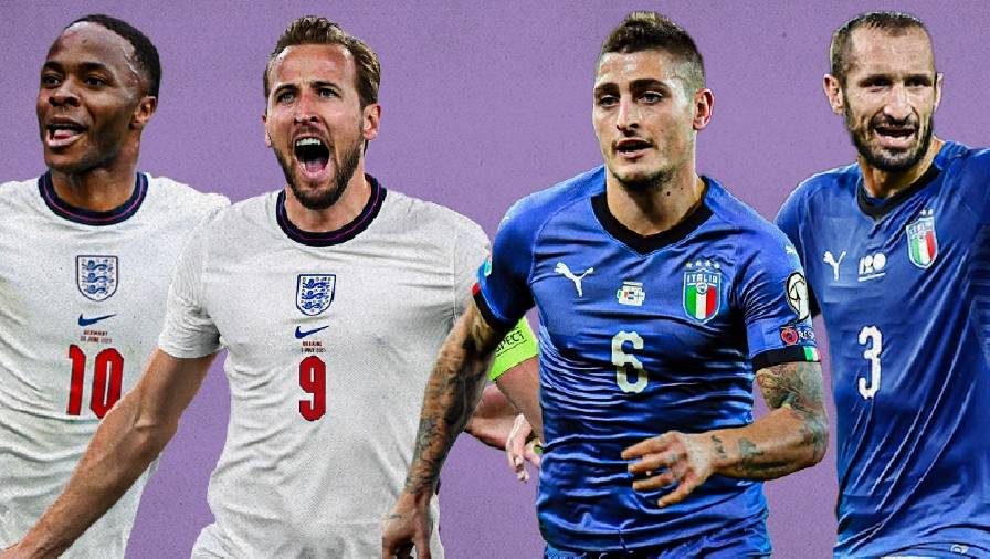 Không ít người quan tâm thống kê về lịch sử đối đầu Anh vs Ý